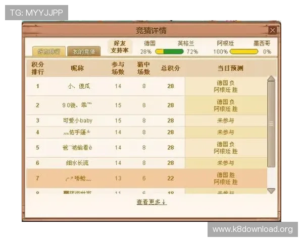 利用世界杯竞猜网数据分析工具提升竞猜准确率实现稳健盈利的实用技巧
