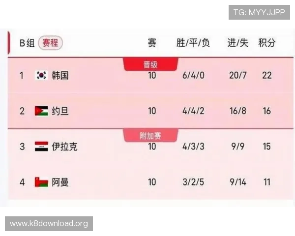 美加墨世界杯比赛时间会不会安排在后半夜,影响观众的观看体验和直播安排